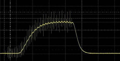 curva-laser