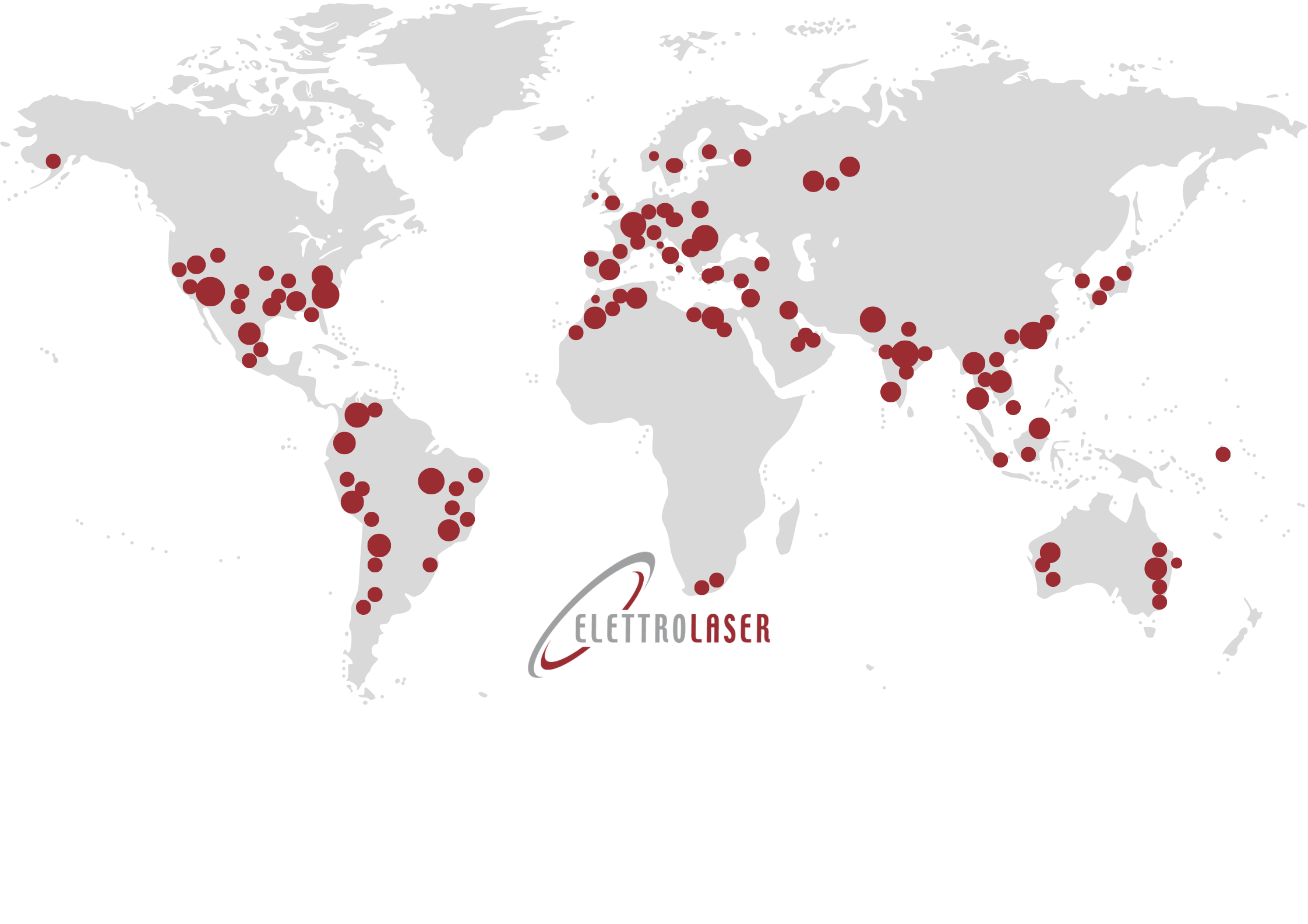 Elettrolaser’s sales network in Italy and abroad